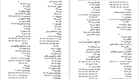 دانلود پی دی اف کتاب سفرنامه های ونیزیان در ایران جوزافا باربارو PDF