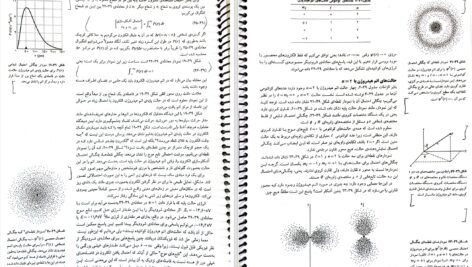 دانلود پی دی اف کتاب فیزیک هالیدی جلد 4 دیوید هالیدی PDF