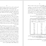 دانلود پی دی اف کتاب مشخصات جغرافیای طبیعی ایران میخائیل پلاتونوویچ پتروف PDF