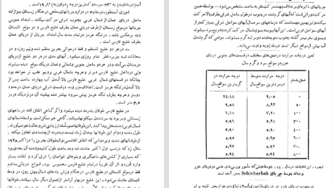 دانلود پی دی اف کتاب مشخصات جغرافیای طبیعی ایران میخائیل پلاتونوویچ پتروف PDF