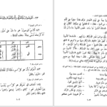 دانلود پی دی اف کتاب مبادی العربیه جلد 1 رشید شرتونی PDF