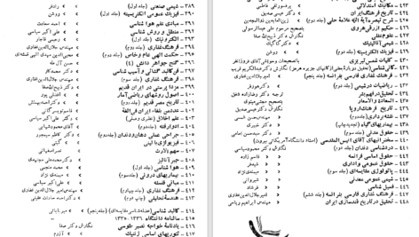 دانلود پی دی اف کتاب مشخصات جغرافیای طبیعی ایران میخائیل پلاتونوویچ پتروف PDF