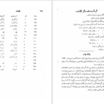 دانلود پی دی اف کتاب گزارش بهرام یشت م.اورنگ PDF