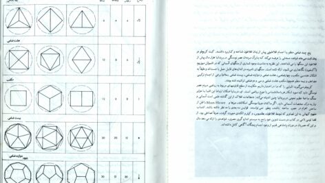 دانلود پی دی اف کتاب فلسفه و تمرین هندسه مقدس رابرت لولر PDF