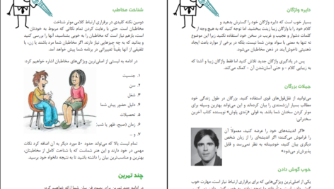 دانلود پی دی اف کتاب آموزش سخنرانی و فن بیان PDF