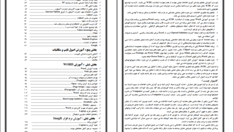 دانلود پی دی اف کتاب آموزش مقداماتی کامپیوتر دکتر باقرزاده PDF