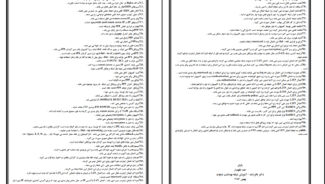 دانلود پی دی اف کتاب آموزش مقداماتی کامپیوتر دکتر باقرزاده PDF