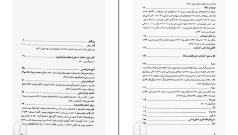 دانلود پی دی اف کتاب اسرار اساطیر هند خدایان ودایی دکتر امیرحسین ذکوگو PDF