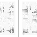 دانلود پی دی اف کتاب اسرار اساطیر هند خدایان ودایی دکتر امیرحسین ذکوگو PDF