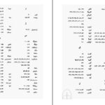 دانلود پی دی اف کتاب اسرار اساطیر هند خدایان ودایی دکتر امیرحسین ذکوگو PDF