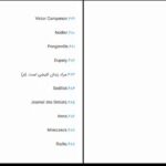 دانلود پی دی اف کتاب عظمت نبوغ زندگی پرشور بالزاک ترجمه قاسم صنعوی PDF