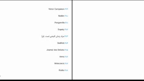 دانلود پی دی اف کتاب عظمت نبوغ زندگی پرشور بالزاک ترجمه قاسم صنعوی PDF
