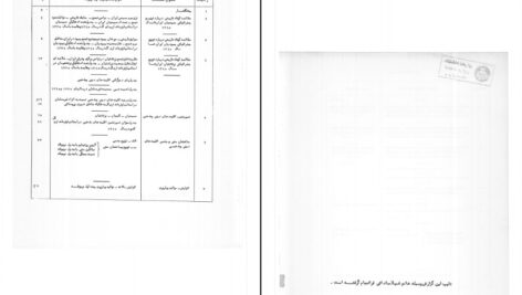 دانلود پی دی اف کتاب بررسی دموگرافیک اقلیتهای مذهبی در ایران مهدی امانی PDF