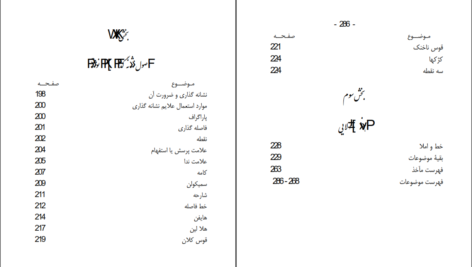 دانلود پی دی اف کتاب دستور سخن احمد یاسین ،فرخاری PDF