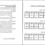 دانلود پی دی اف کتاب دوره مقدماتی 3 زبان قرآن صرف مقدماتی حمید محمدی PDF