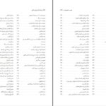 دانلود پی دی اف کتاب فرهنگ آثار عرفان اسلامی سید رضا باقریان موحد PDF