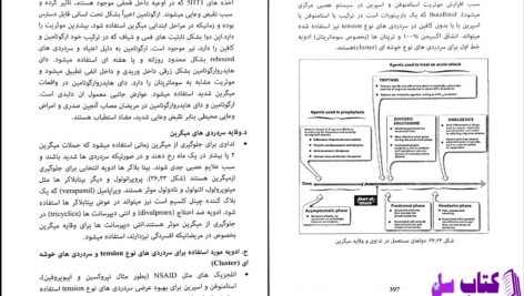 دانلود پی دی اف کتاب فارمکولوژی لیپینکات جلد دوم ترجمعه دری مترجمین دوکتور نثار احمد ظهیر و دوکتور محمد بهروز نوری PDF
