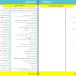 دانلود پی دی اف کتاب جمع بندی طلایی لغت و معینی امید میران PDF