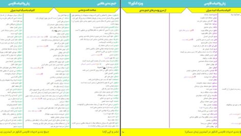 دانلود پی دی اف کتاب جمع بندی طلایی لغت و معینی امید میران PDF