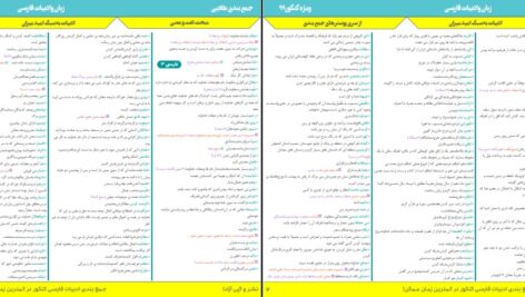دانلود پی دی اف کتاب جمع بندی طلایی لغت و معینی امید میران PDF