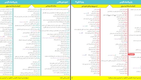 دانلود پی دی اف کتاب جمع بندی طلایی لغت و معینی امید میران PDF