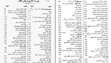 دانلود پی دی اف کتاب مجالس المومنین جلد دوم علامه قاضی نور الله شو شتری PDF