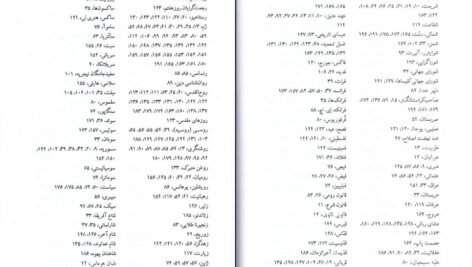 دانلود پی دی اف کتاب مسیحیت در جهان امروز اندرو والز PDF