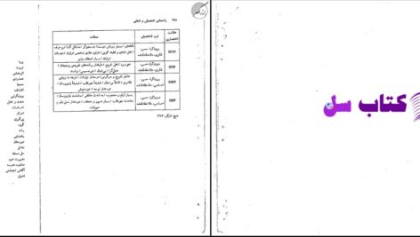 دانلود پی دی اف کتاب راهنمایی تحصیلی و شغلی فاطمه پور شهسواری PDF
