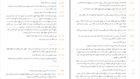 دانلود پی دی اف کتاب رومئو و ژولیت اثر ویلیام شکسپیر ترجمه ی دکتر علاءالدین پازار گادی PDF