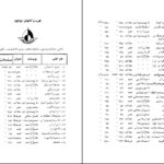 دانلود پی دی اف کتاب سنگی بر گوری آل احمد و جلال PDF