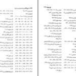 دانلود پی دی اف کتاب تاریخ آغازین فراماسونری در ایران جلد اول حمید رضاشاه آبادی PDF