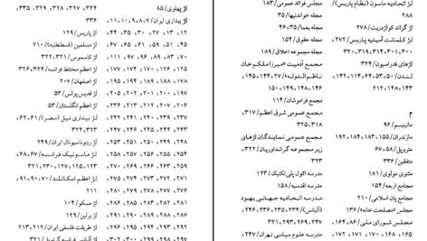 دانلود پی دی اف کتاب تاریخ آغازین فراماسونری در ایران جلد اول حمید رضاشاه آبادی PDF