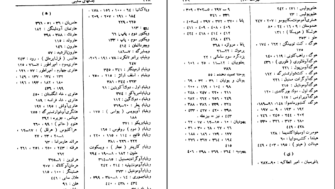 دانلود پی دی اف کتاب تاریخ جنگ های صلیبی جلد یکم استیون رانسیمان PDF