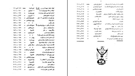 دانلود پی دی اف کتاب تذکره امرائی گلزار ادب لرستان اسفندیار غضنفری امرائی PDF