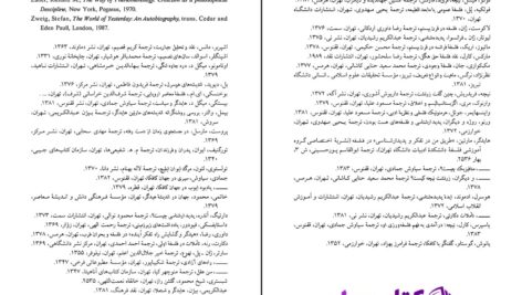 دانلود پی دی اف کتاب زمینه و زمانه پدیدار شناسی سیاوش جمادی PDF