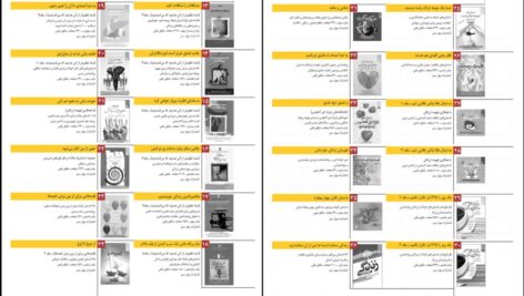 دانلود پی دی اف کتاب زنده ایم یا زندگی میکنیم مسعود لعلی PDF