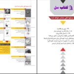 دانلود پی دی اف کتاب زنده ایم یا زندگی میکنیم مسعود لعلی PDF