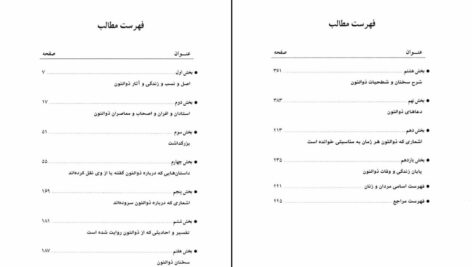 دانلود پی دی اف کتاب ذوالنون مصری نوشته دکتر جواد نور بخش PDF