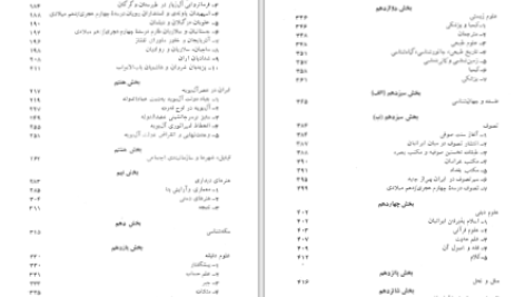 دانلود پی دی اف کتاب تاریخ ایران از اسلام تا سلاجقه ر. ن. فرای PDF