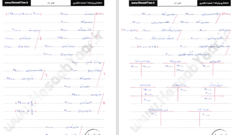دانلود پی دی اف کتاب حسابداری پیشرفته 2 جمشید اسکندری PDF