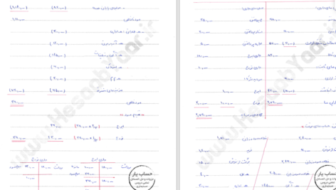 دانلود پی دی اف کتاب حسابداری پیشرفته 2 جمشید اسکندری PDF
