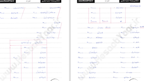 دانلود پی دی اف کتاب حسابداری پیشرفته 2 جمشید اسکندری PDF