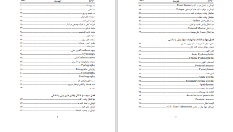 دانلود پی دی اف کتاب یورولوژی الحاج پوهاند PDF