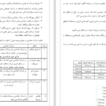 دانلود پی دی اف کتاب حسابداری شرکت ها جمشید اسکندری PDF