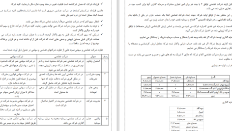 دانلود پی دی اف کتاب حسابداری شرکت ها جمشید اسکندری PDF