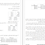 دانلود پی دی اف کتاب حسابداری شرکت ها جمشید اسکندری PDF