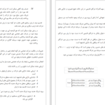 دانلود پی دی اف کتاب حسابداری شرکت ها جمشید اسکندری PDF