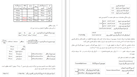 دانلود پی دی اف کتاب حسابداری شرکت ها جمشید اسکندری PDF