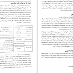 دانلود پی دی اف کتاب حسابرسی جمشید اسکندری PDF