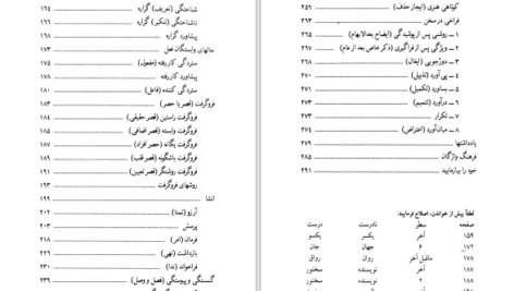 دانلود پی دی اف کتاب معانی جلد 2 زیبا شناسی سخن پارسی میر جلال الدین کزازی PDF